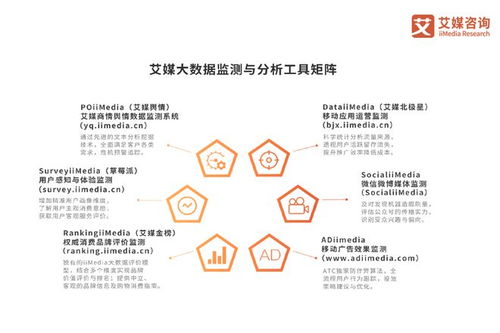 2022年中国家用学习打印机创新趋势研究报告