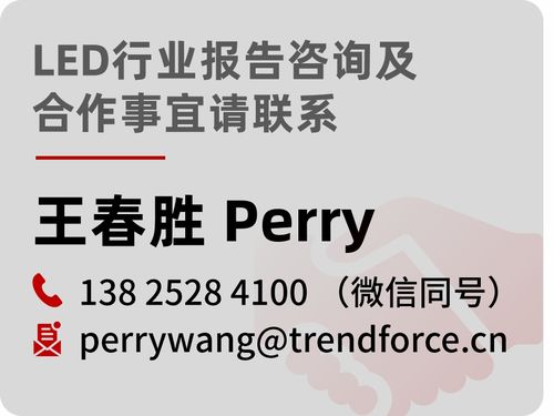 行业极度关注的Mini LED 集邦咨询分析师深度解读与信息咨询服务价值