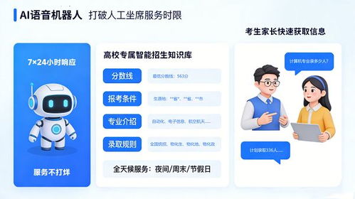 招生季咨询暴涨，AI语音机器人搞定80%常见问题